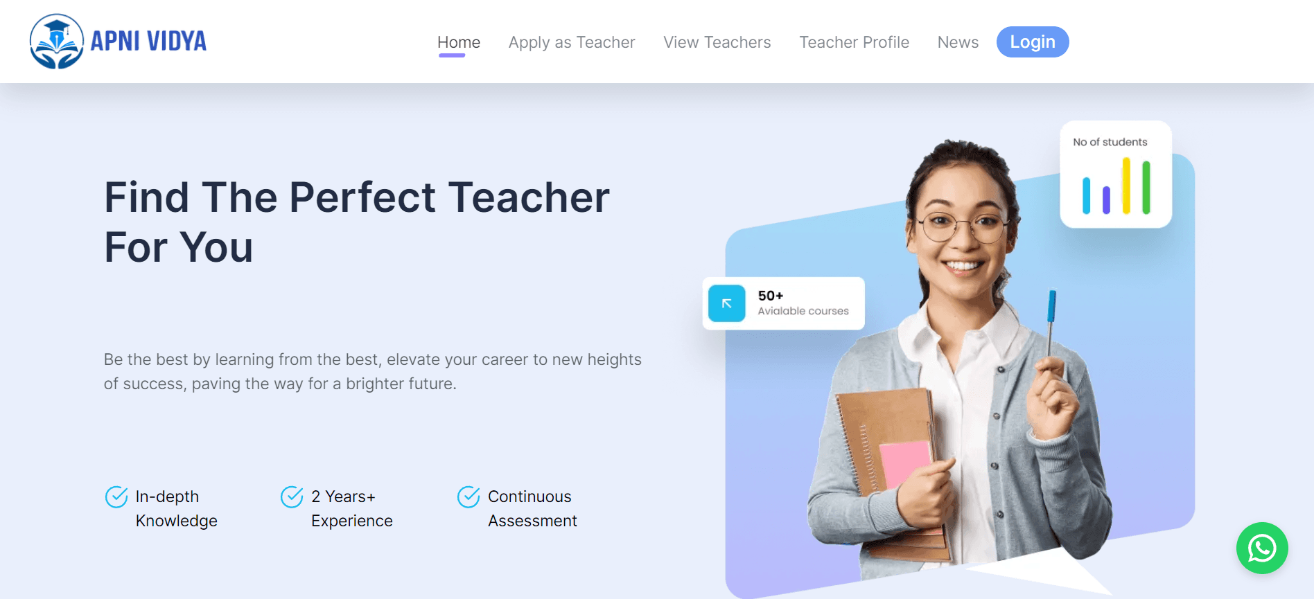 Online Platform to connect students to teachers